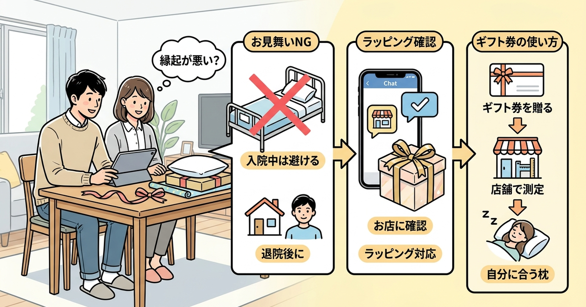 枕のプレゼントでよくある質問。贈る前に解消しておくべき疑問