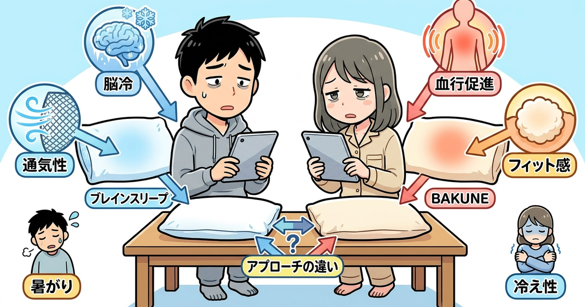 ブレインスリープとBAKUNEの枕、選ぶ前に知っておくべき3つの違い