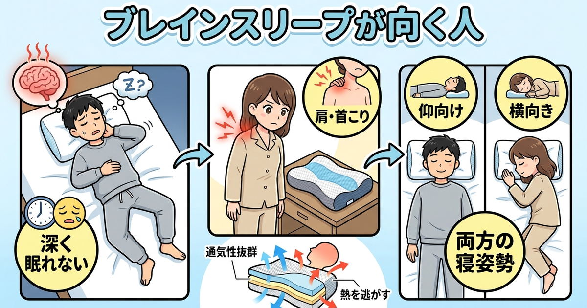 ブレインスリープの枕が向いている人の3つの条件